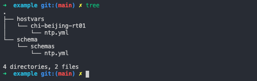 schema-enforcer-intro2