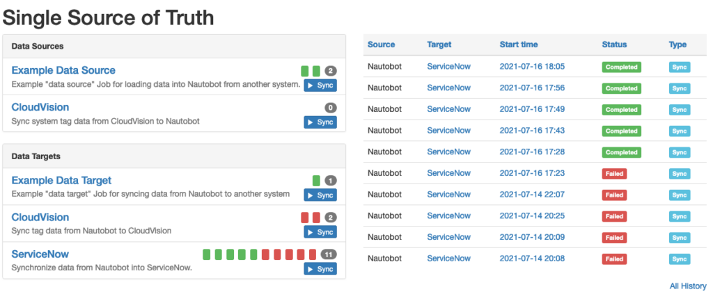 dashboard-populated