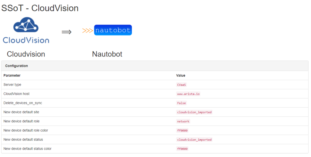 configuration_page