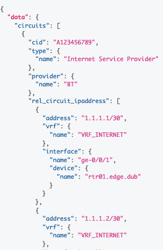 GraphiQL Response