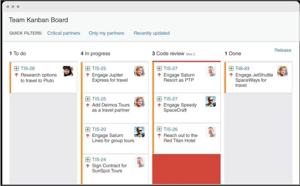 Kanban Board Example