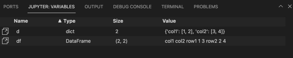 Variables