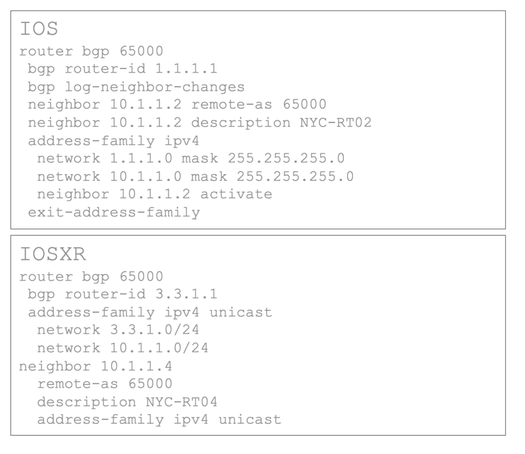 Configuration Data Normalization