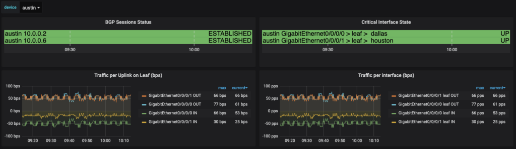 grafana_device_01