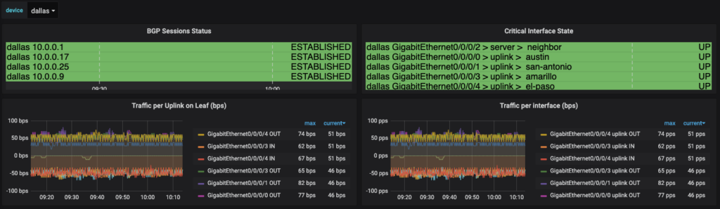 grafana_device_02