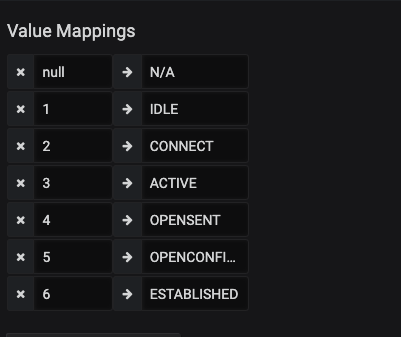 grafana_discrete_value_mappings